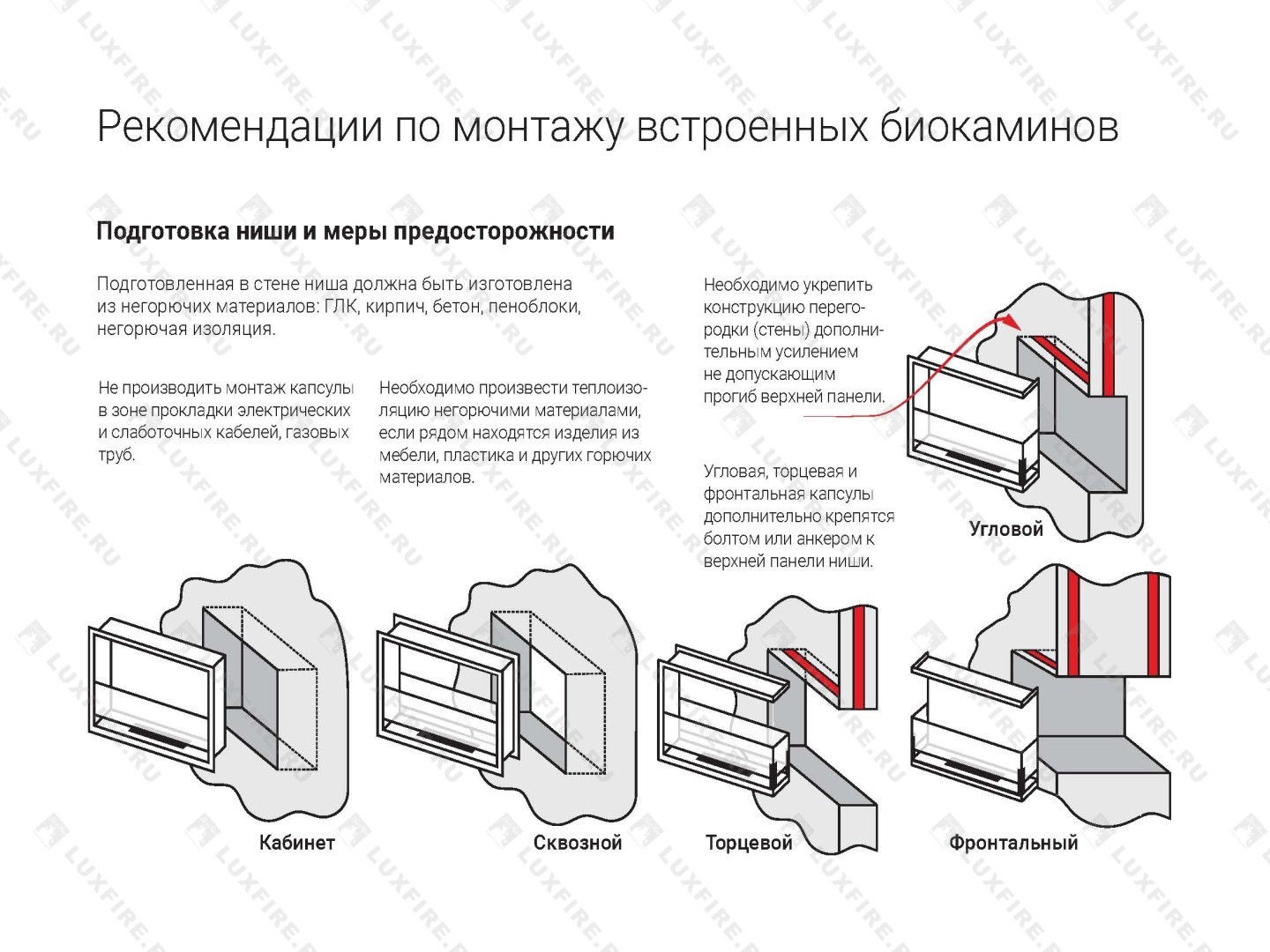 Биокамин Lux Fire "Кент 2 Н" XS. Размеры (ВхШхГ; мм)480х1120х142 Биокамин Lux Fire "Кент 2 Н" XS. Размеры (ВхШхГ; мм)480х1120х142