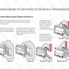 Биокамин Lux Fire "Капитан 500 Н" XS (черный) Размеры (ВхШхГ; мм)500х500х152