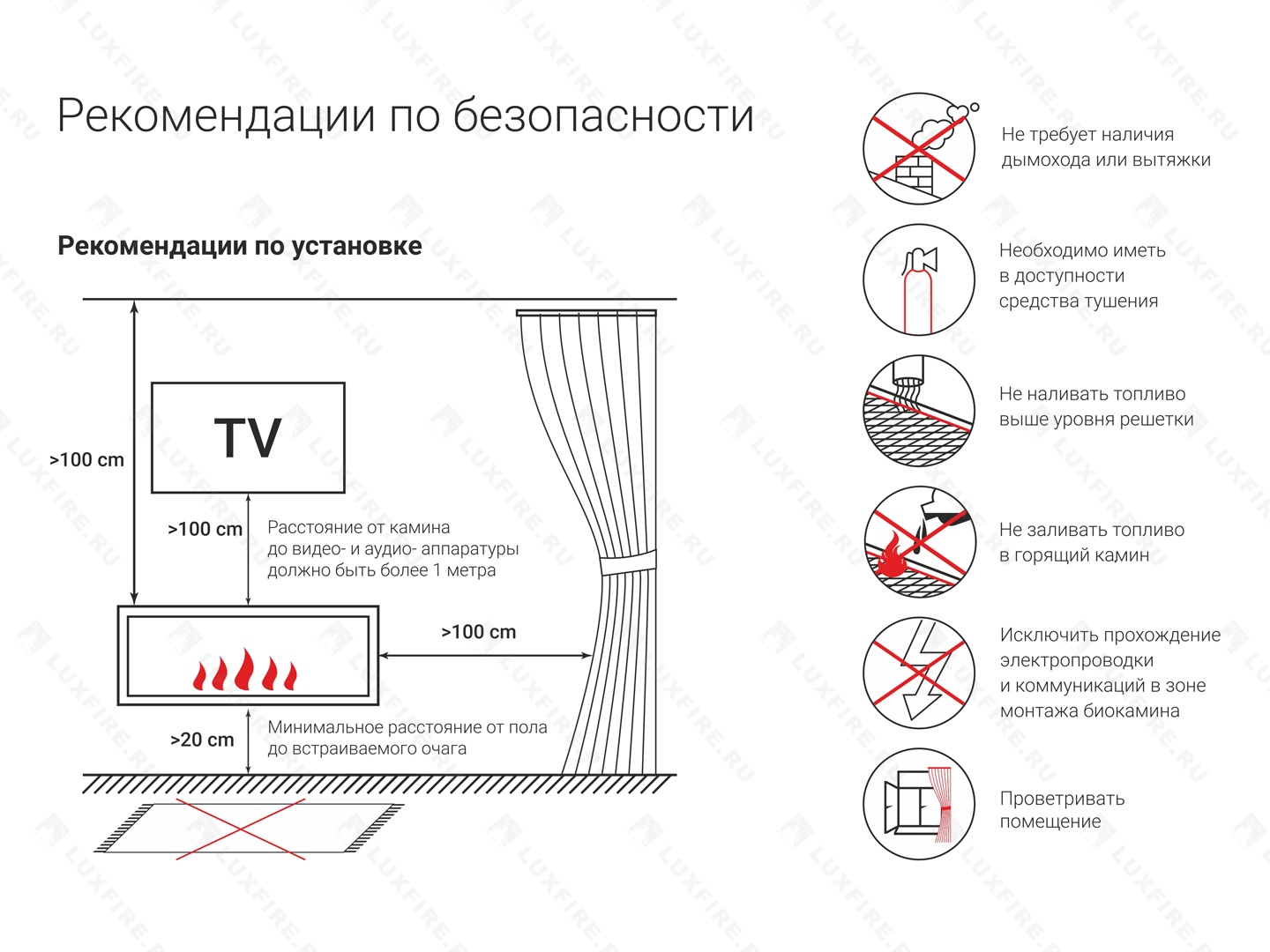 Биокамин Lux Fire "Монро 2 Н" XS. Размеры (ВхШхГ; мм)480х1120х132 Биокамин Lux Fire "Монро 2 Н" XS. Размеры (ВхШхГ; мм)480х1120х132